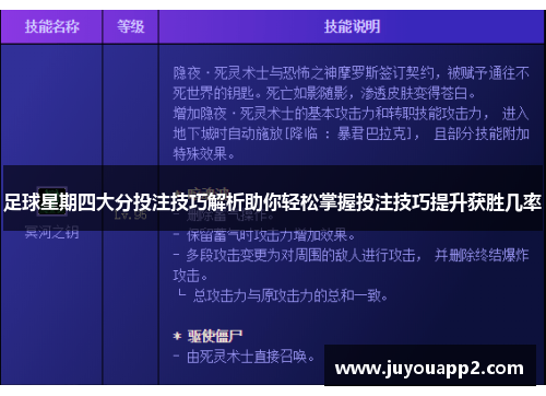 足球星期四大分投注技巧解析助你轻松掌握投注技巧提升获胜几率